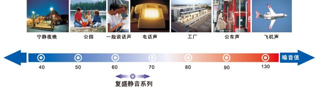静音
